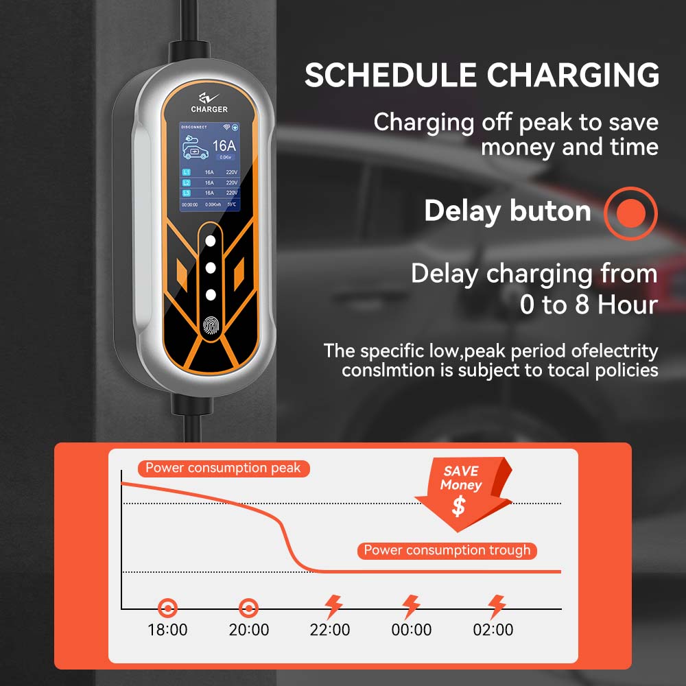 JDMEX 11KW Typ2 EV-Ladegerät,  – Type 2 Portable Ev Charger 11Kw Cee Bewertung und Preis
